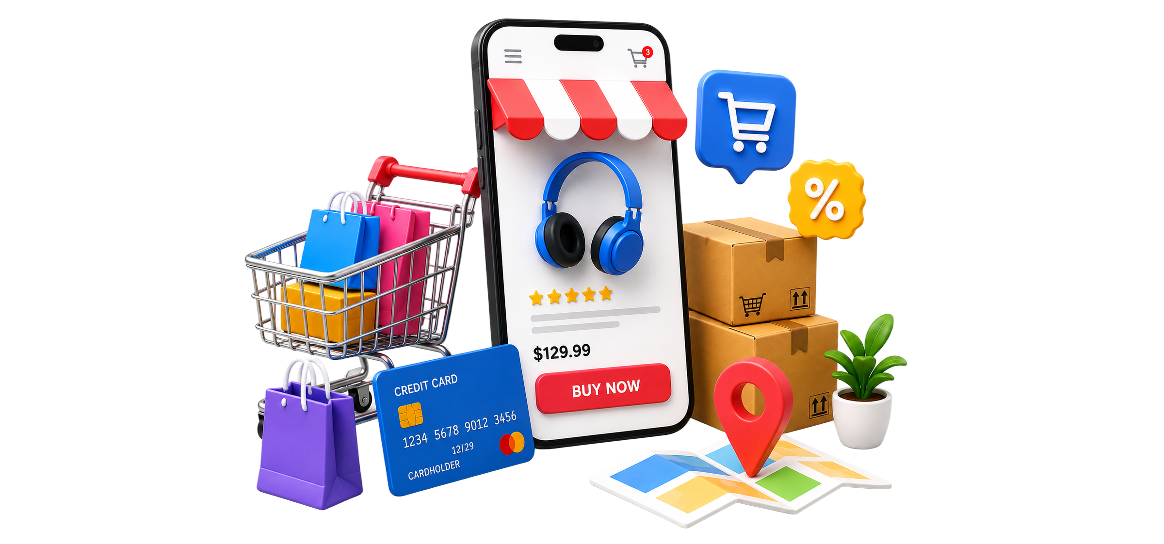 Ecommerce Platforms